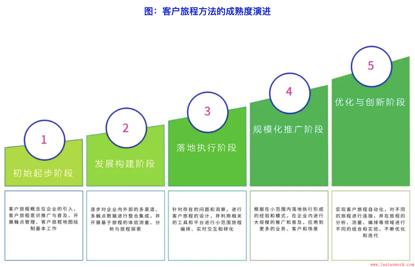 點(diǎn)擊查看原圖 屏幕快照 2021-02-07 下午2.11.14.png