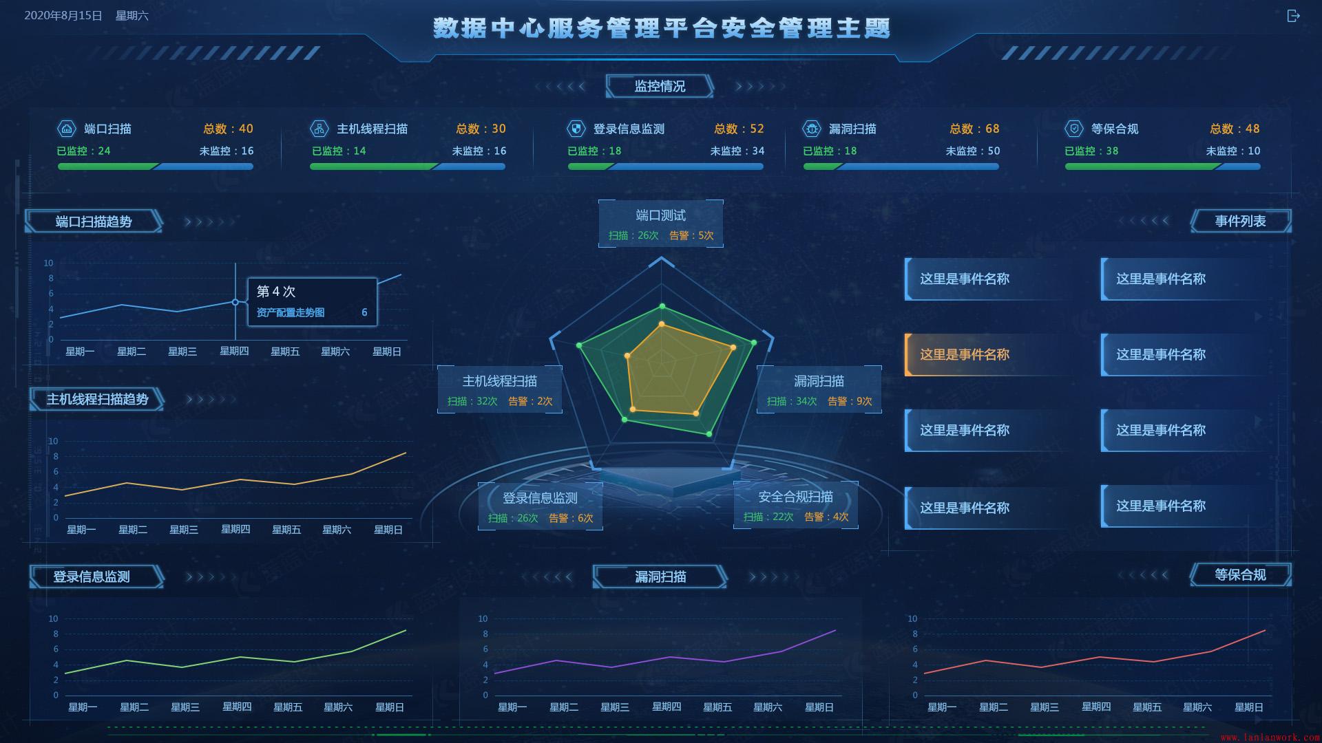 點(diǎn)擊查看原圖 安全管理主題.jpg