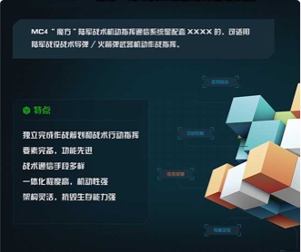 航天某院12個(gè)軟件戰(zhàn)術(shù)機(jī)動(dòng)指揮通信系統(tǒng)UI設(shè)計(jì)