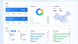 界面欣賞4：重構頁面布局、快捷功能、視覺升級、UI設計、大屏設計、交互設計